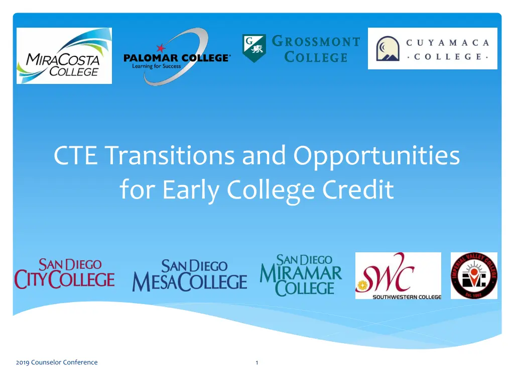 cte transitions and opportunities for early