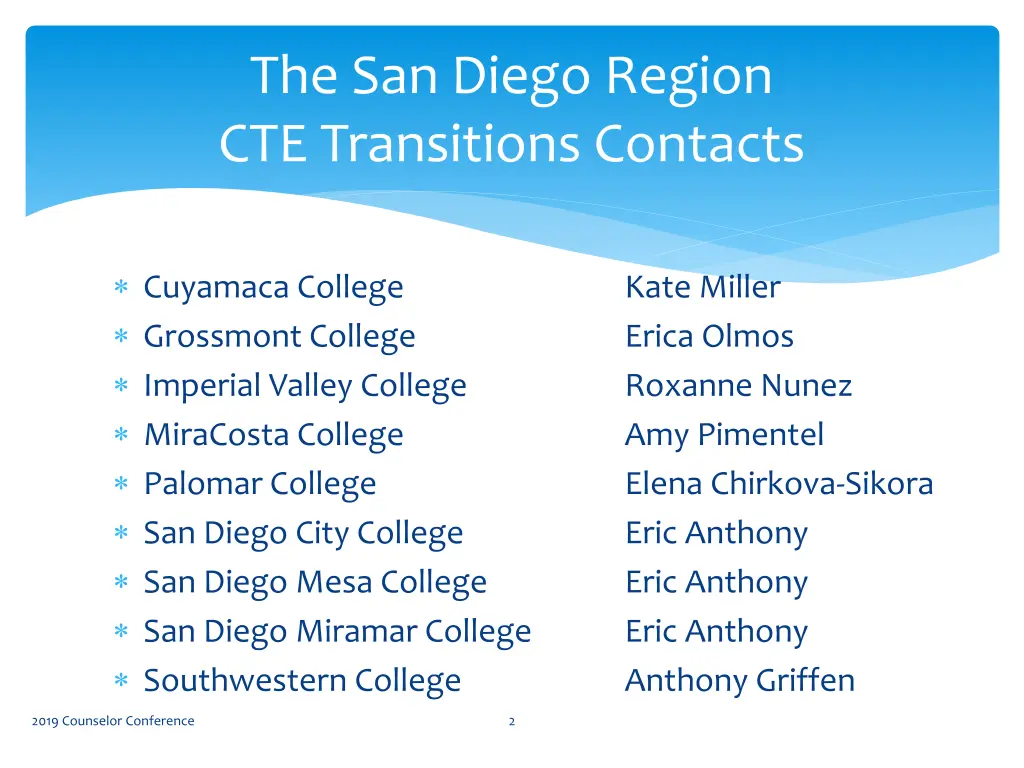 the san diego region cte transitions contacts