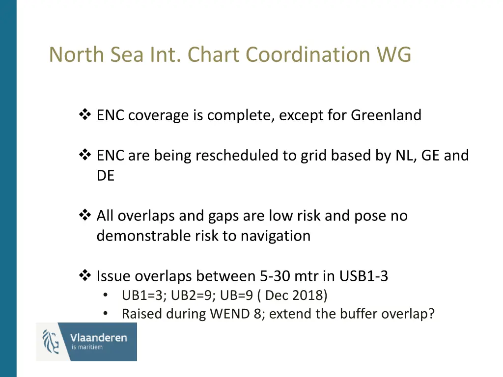 north sea int chart coordination wg