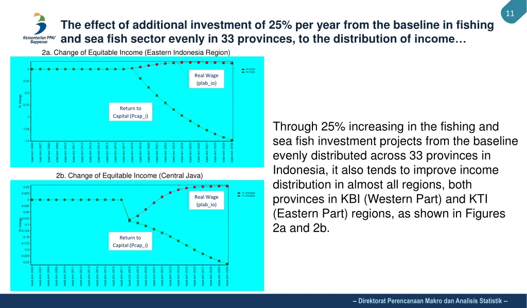 slide11