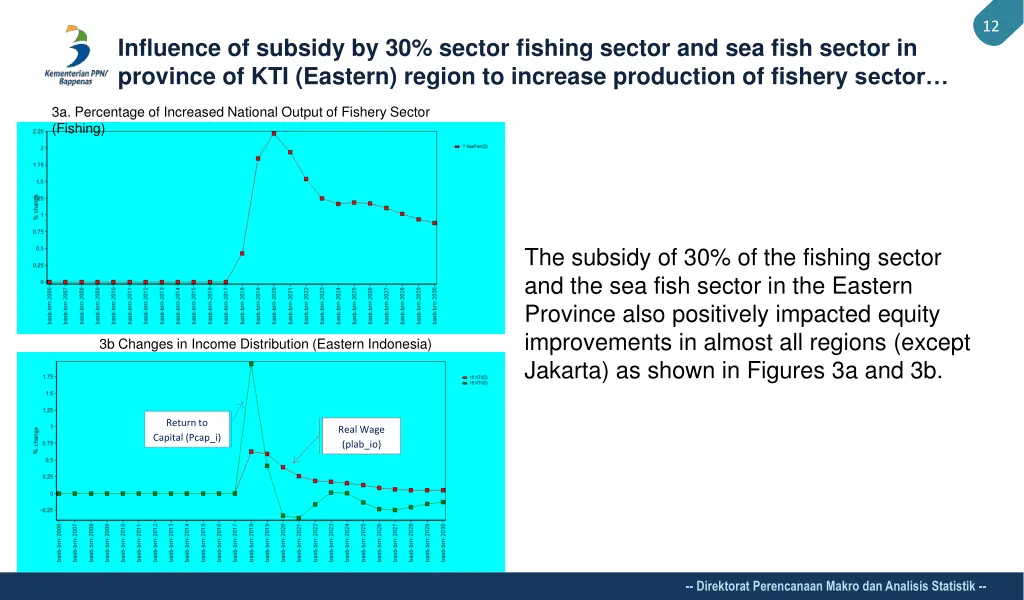 slide12