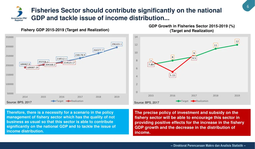 slide6