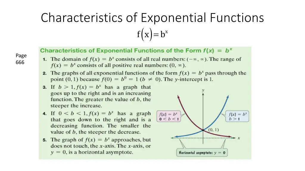 characteristics of exponential functions f x b x