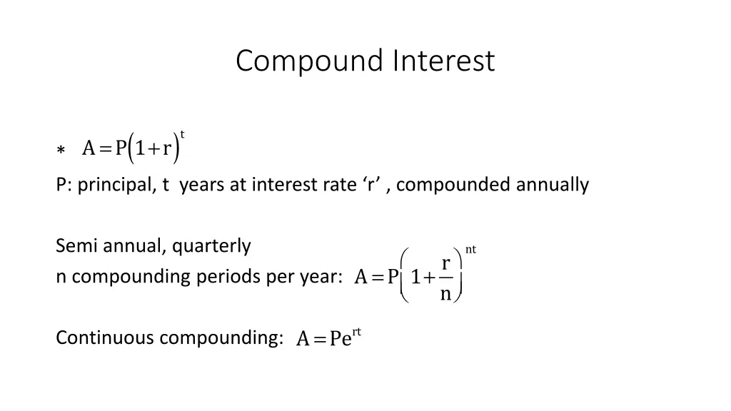 compound interest