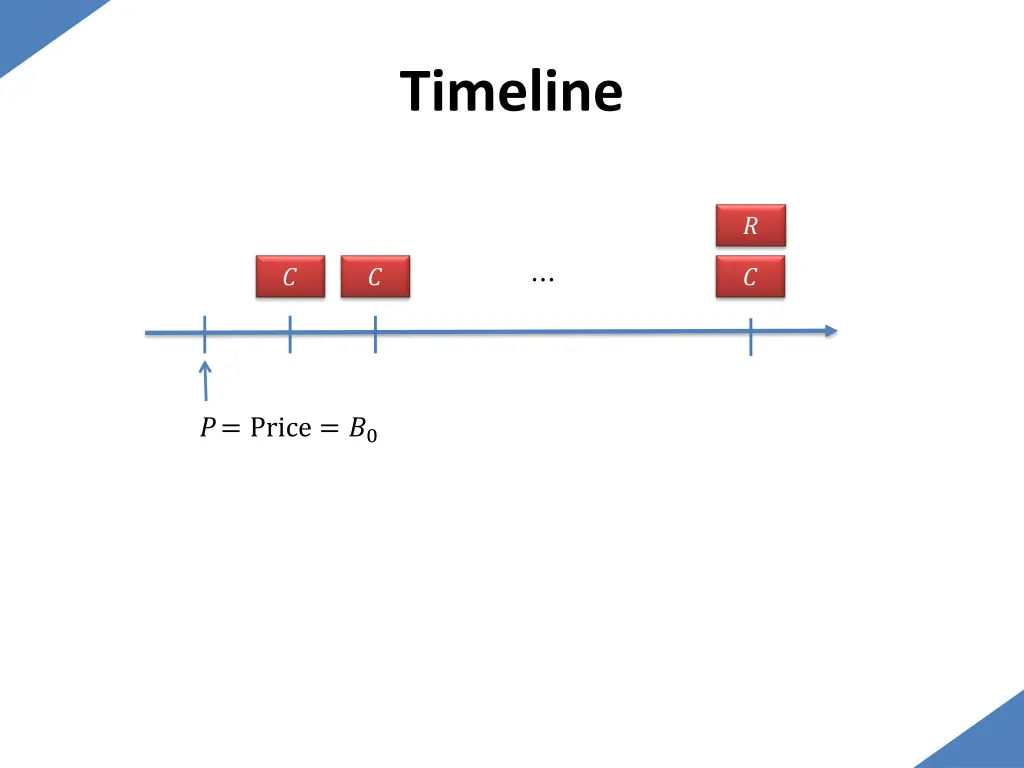 timeline 3