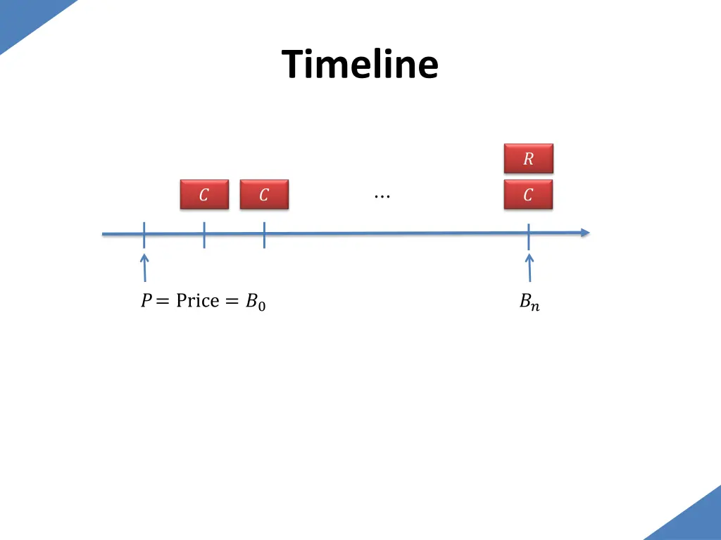 timeline 4