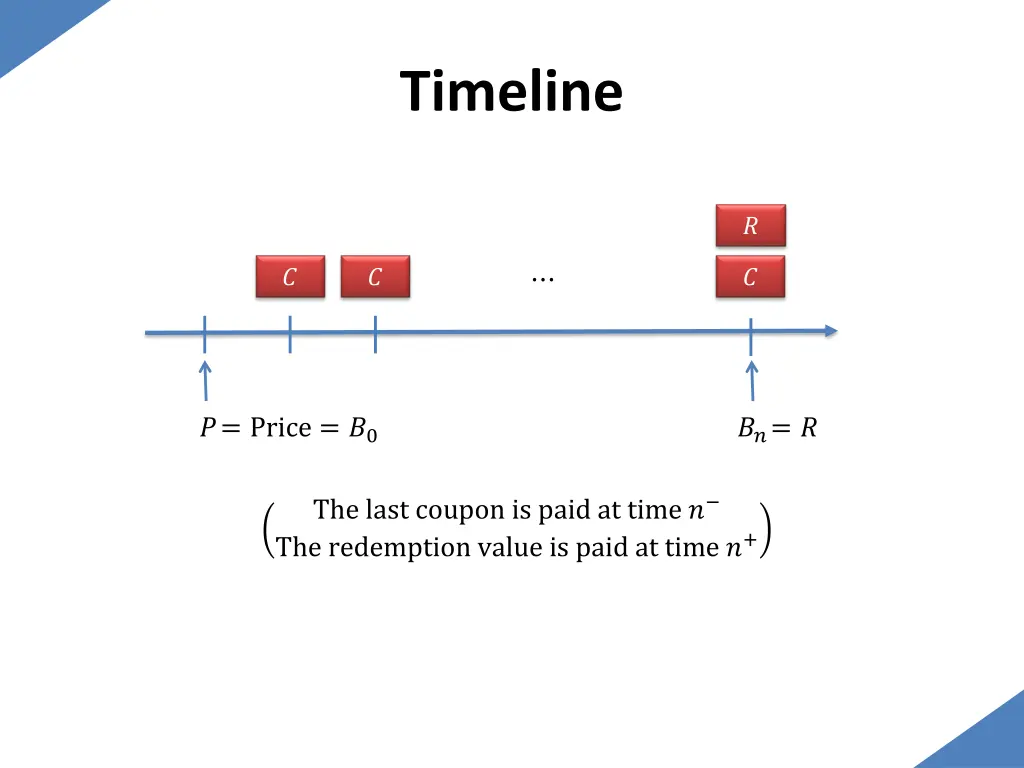 timeline 6