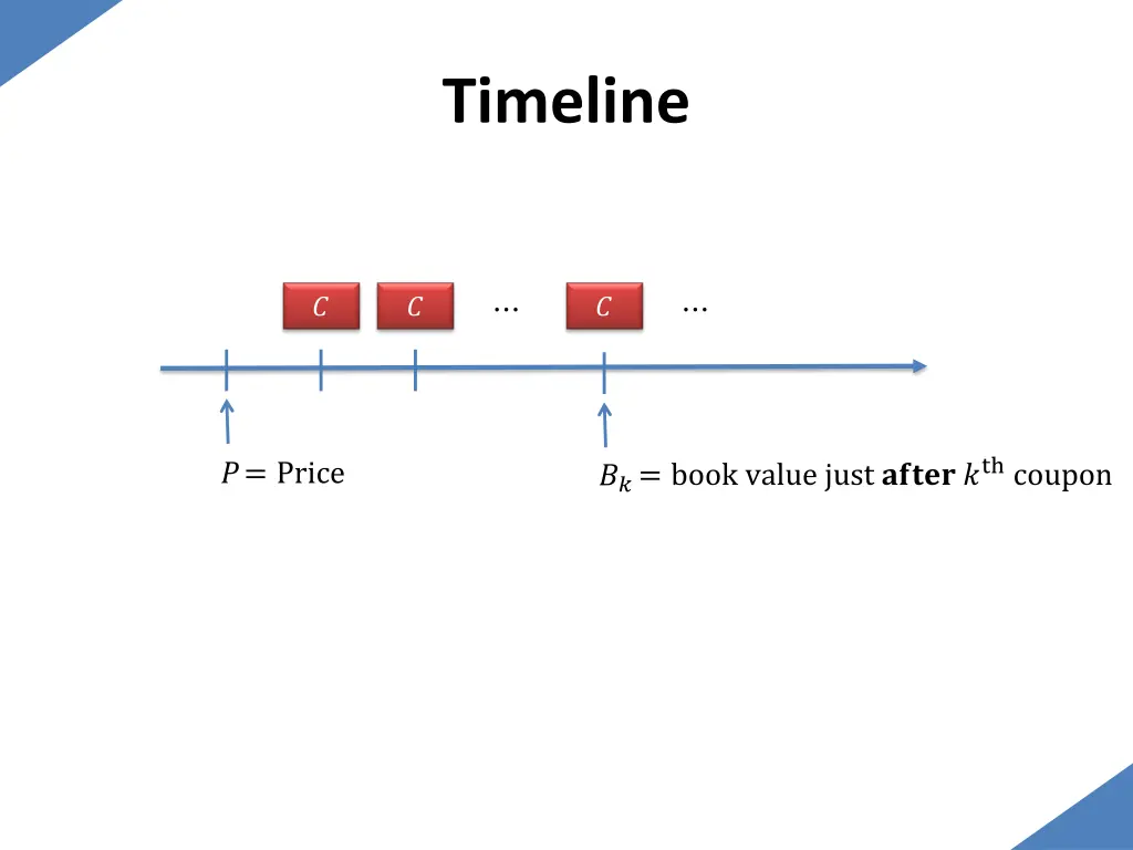 timeline 7