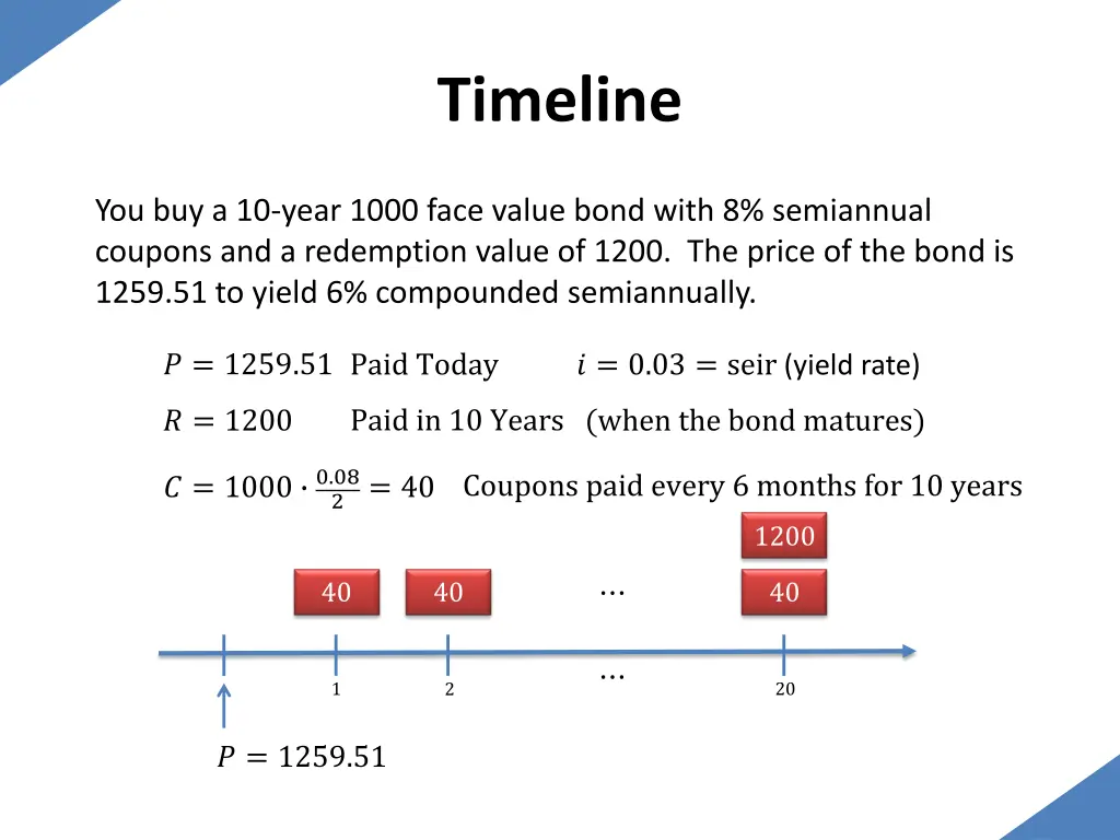 timeline
