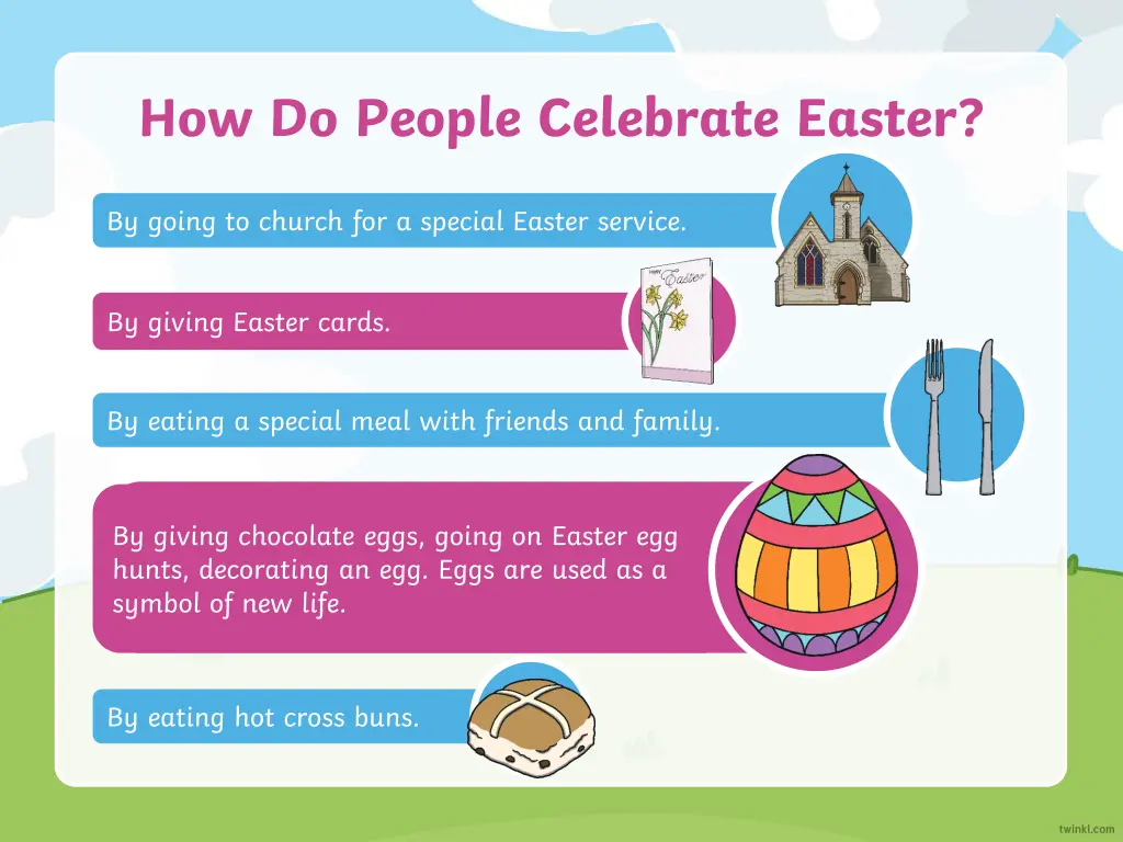 how do people celebrate easter