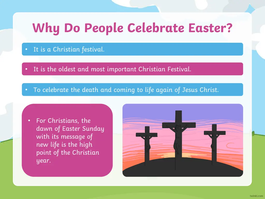 why do people celebrate easter