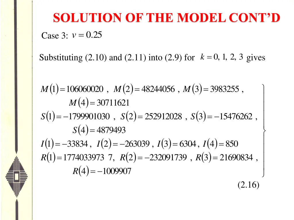 solution of the model cont d 25 0 v