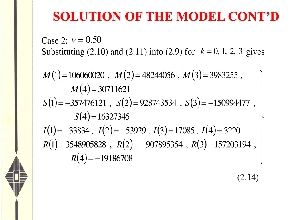 solution of the model cont d 3