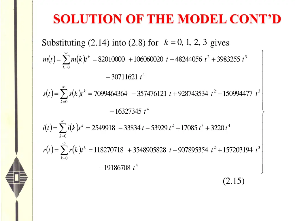 solution of the model cont d 4