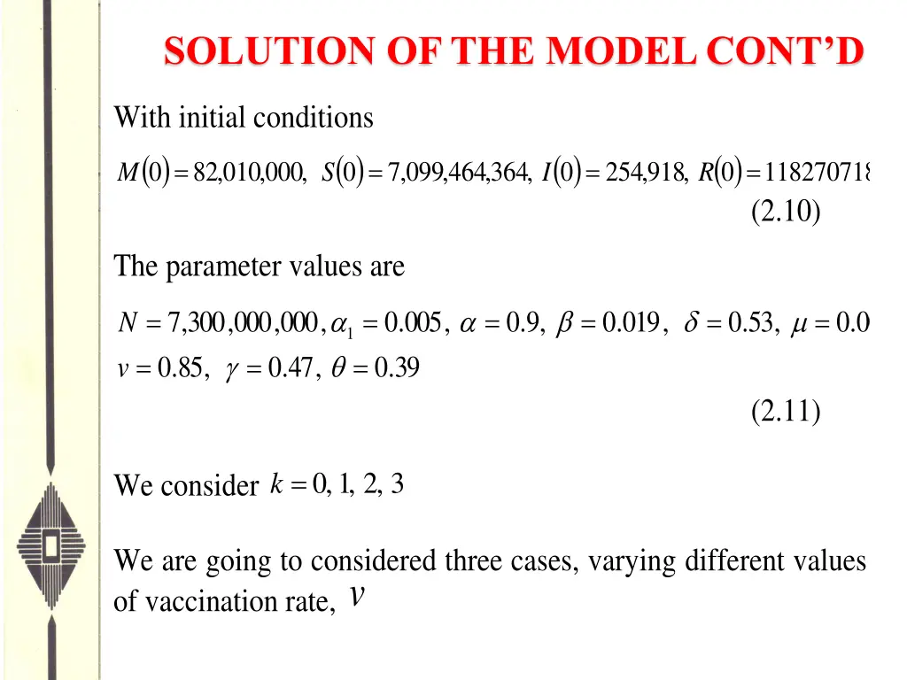 solution of the model cont d