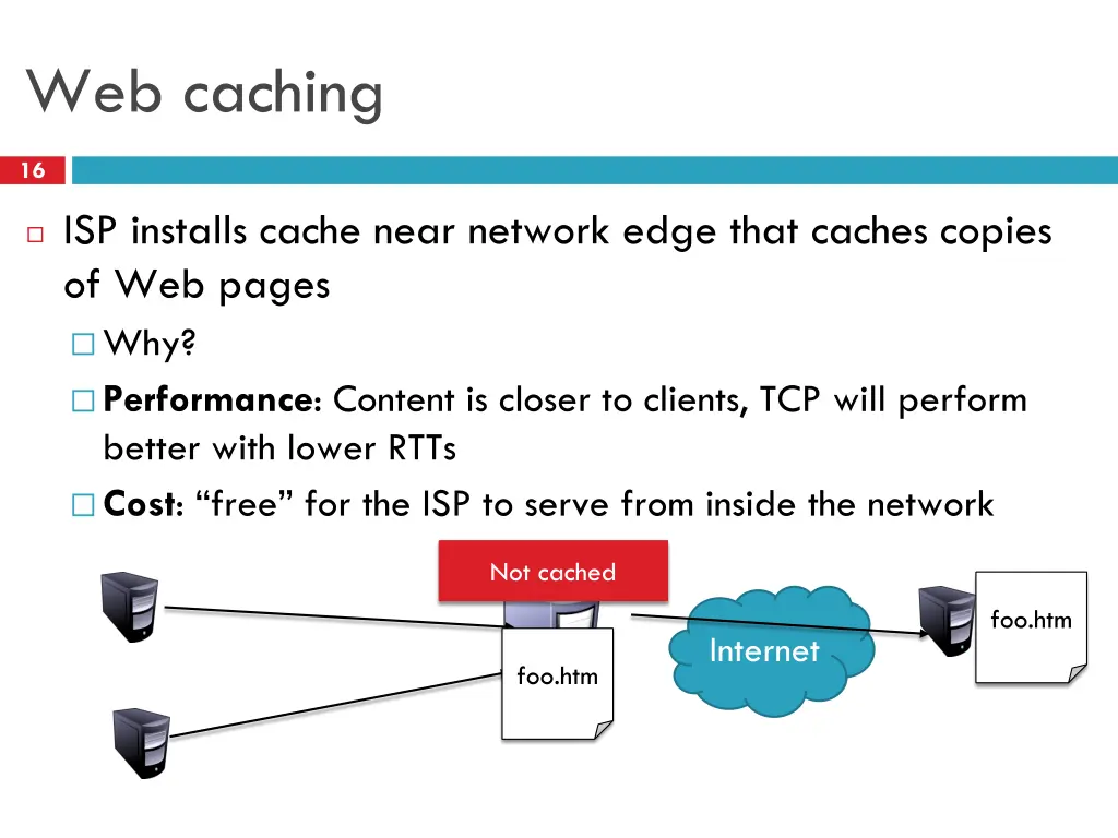 web caching 1
