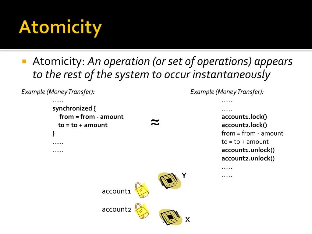 atomicity an operation or set of operations