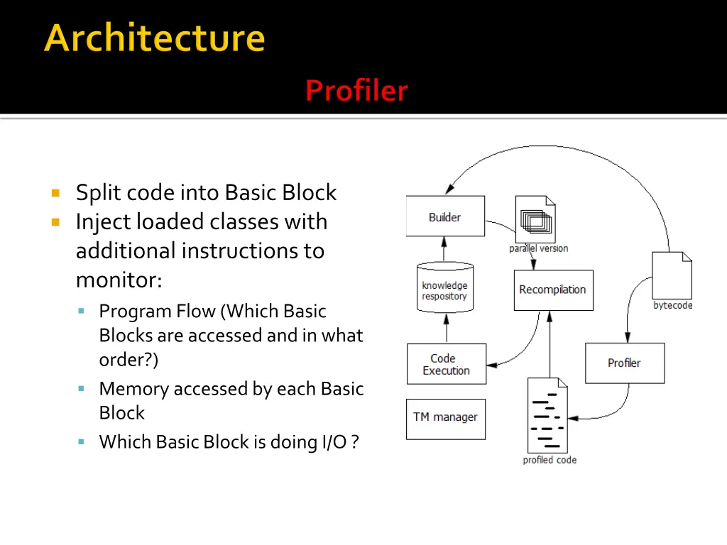 split code into basic block inject loaded classes