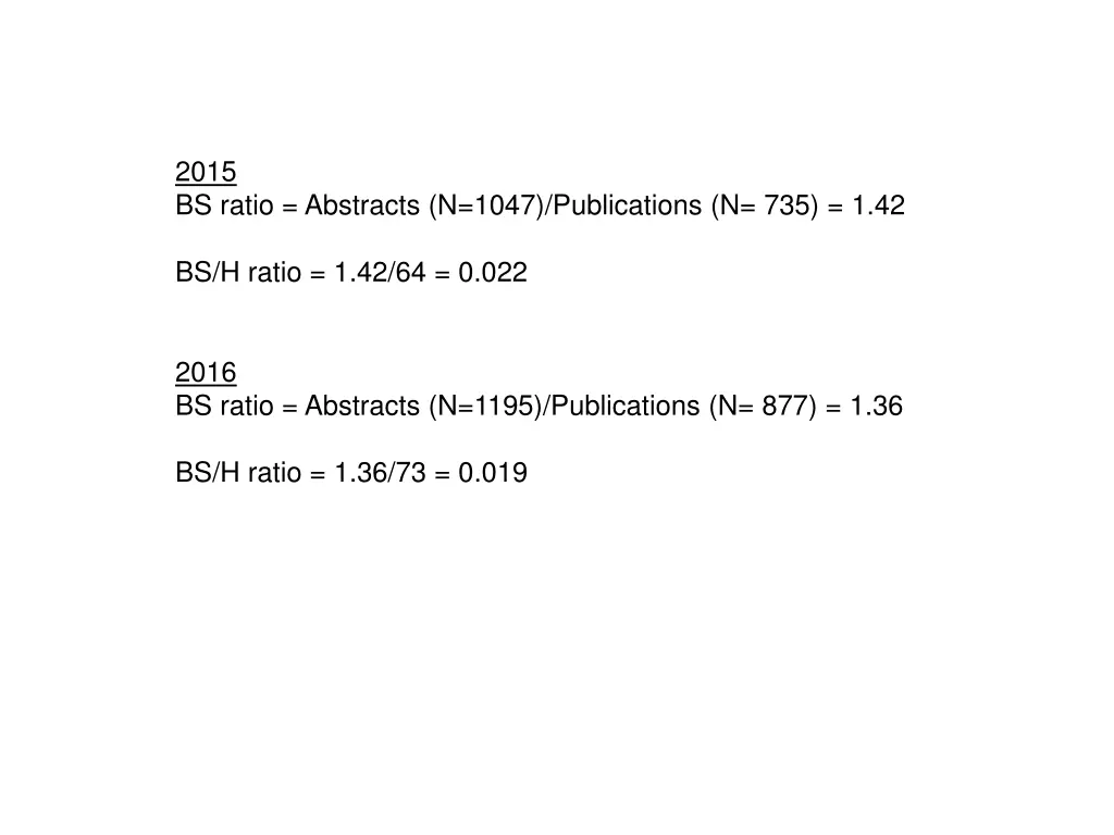 2015 bs ratio abstracts n 1047 publications