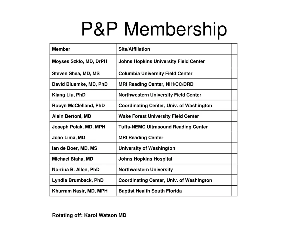 p p membership