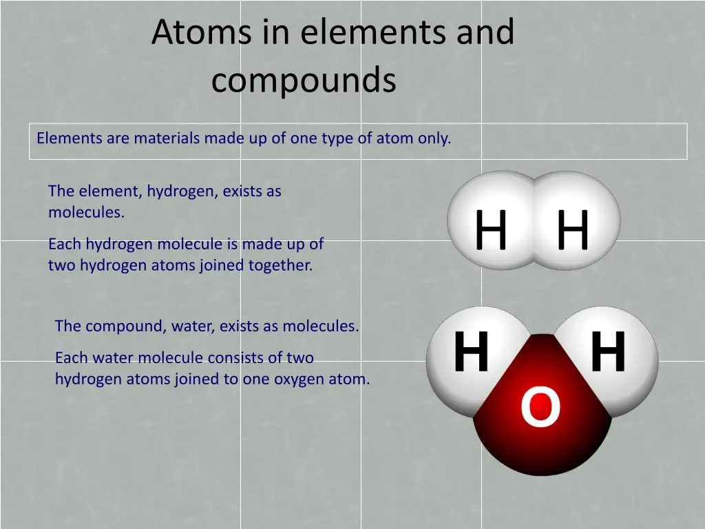 atoms in elements and compounds