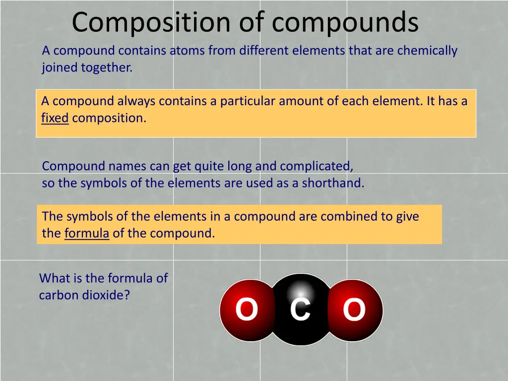 composition of compounds a compound contains