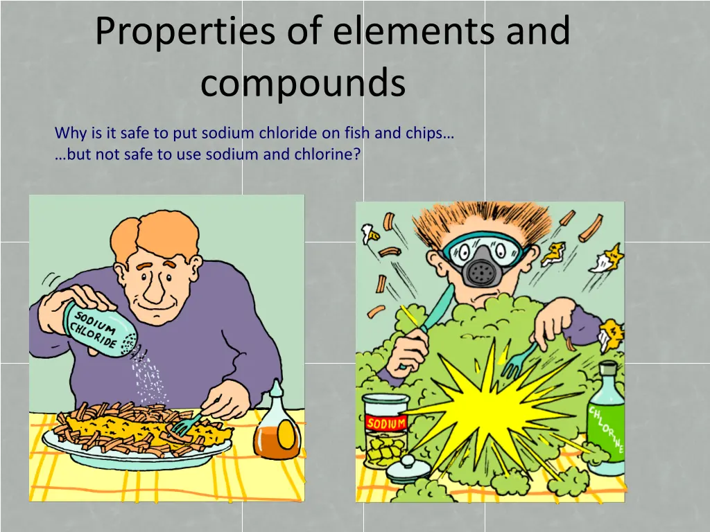 properties of elements and compounds