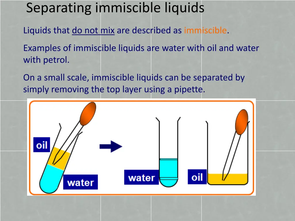 separating immiscible liquids