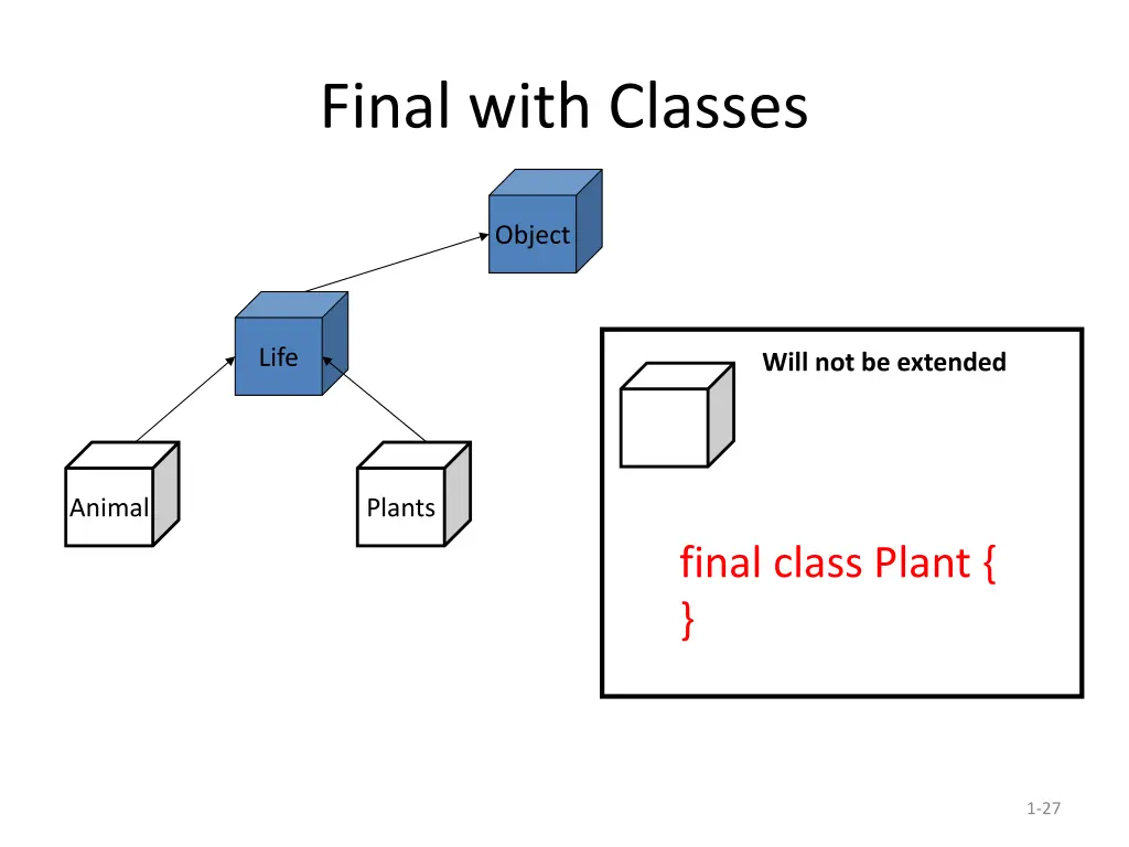 final with classes