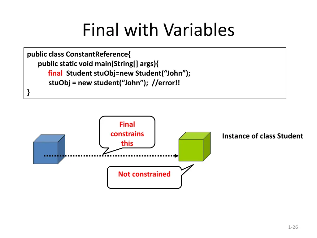 final with variables 1