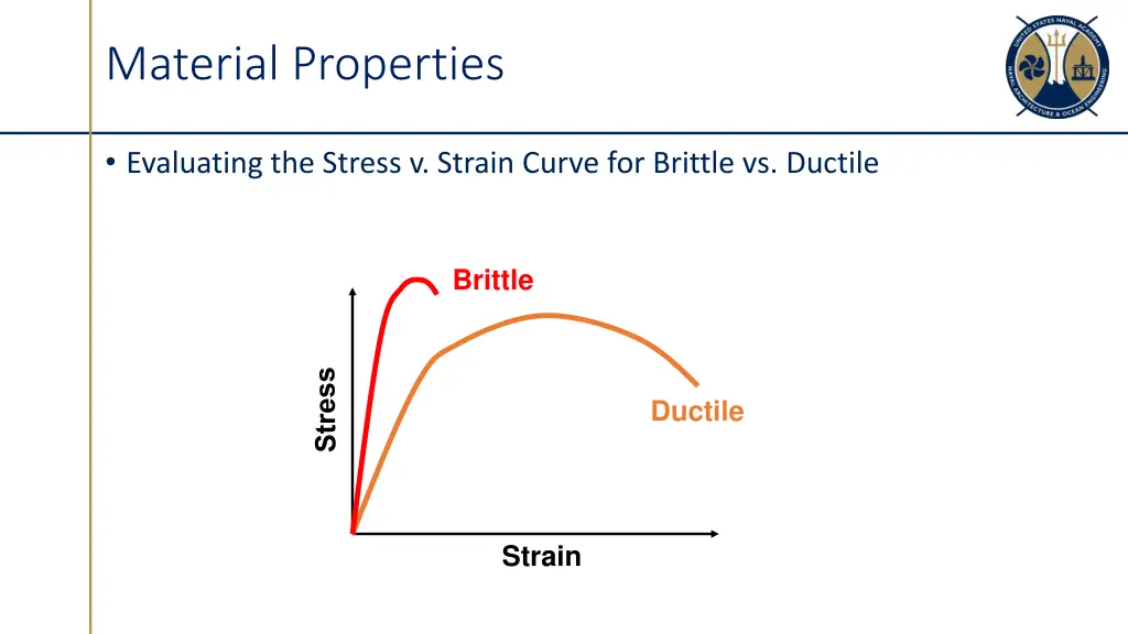 material properties 5