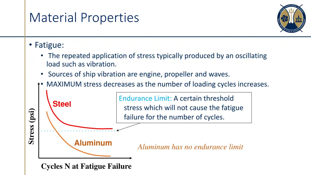 material properties 7