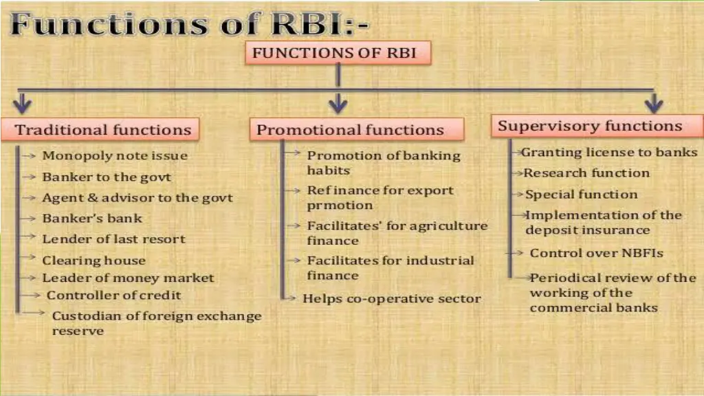 slide3