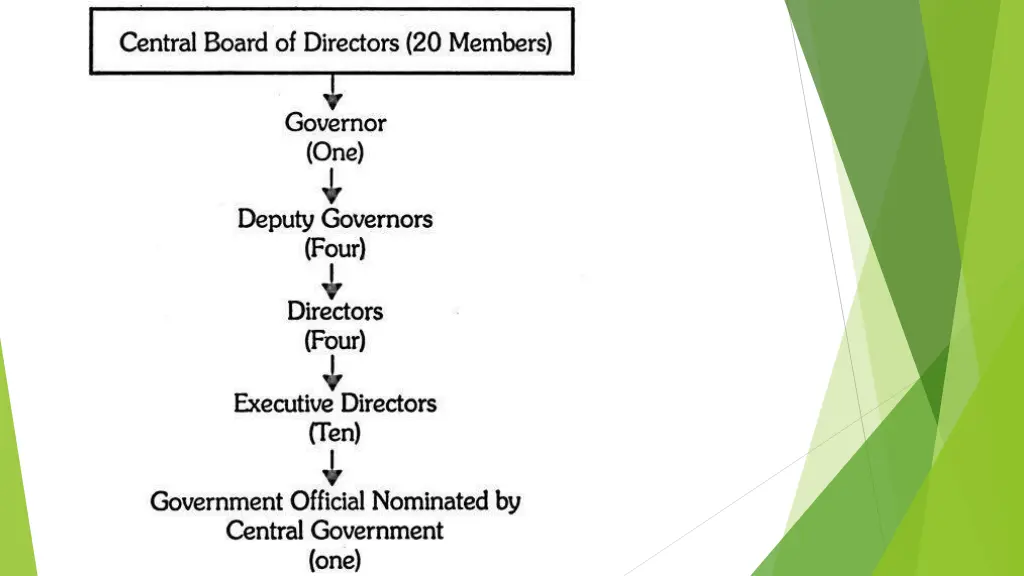 slide4