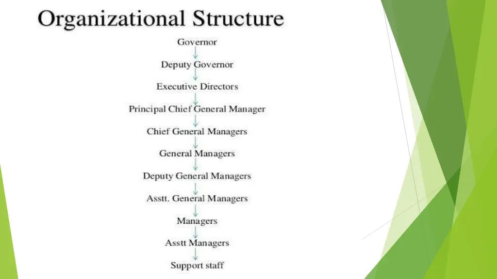 slide5