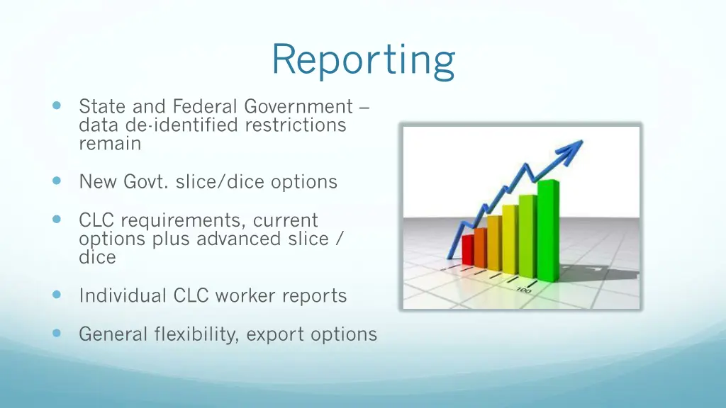 reporting