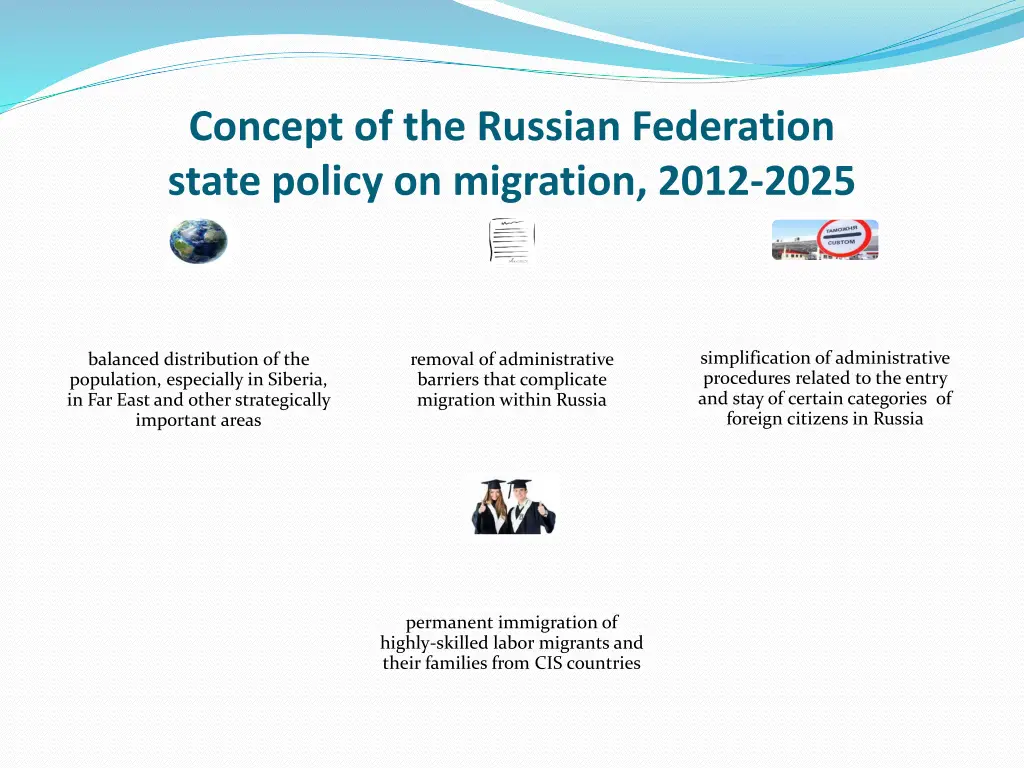 concept of the russian federation state policy