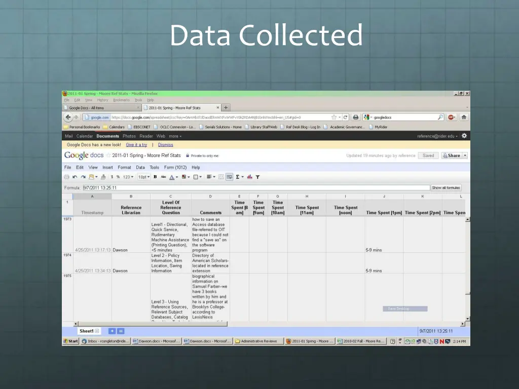 data collected