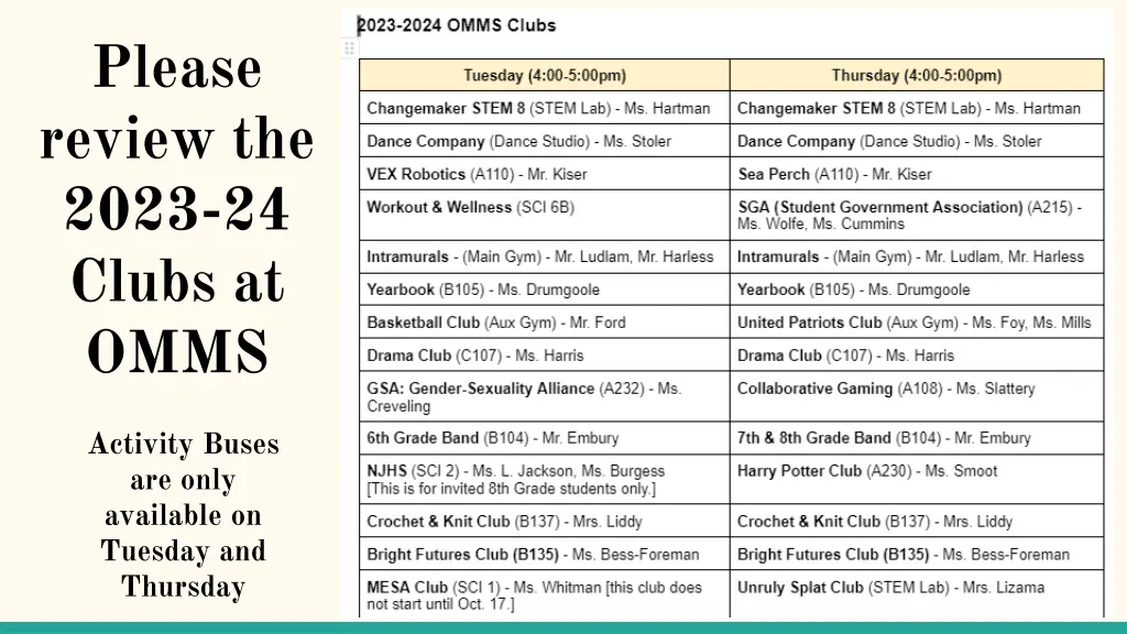 please review the 2023 24 clubs at omms