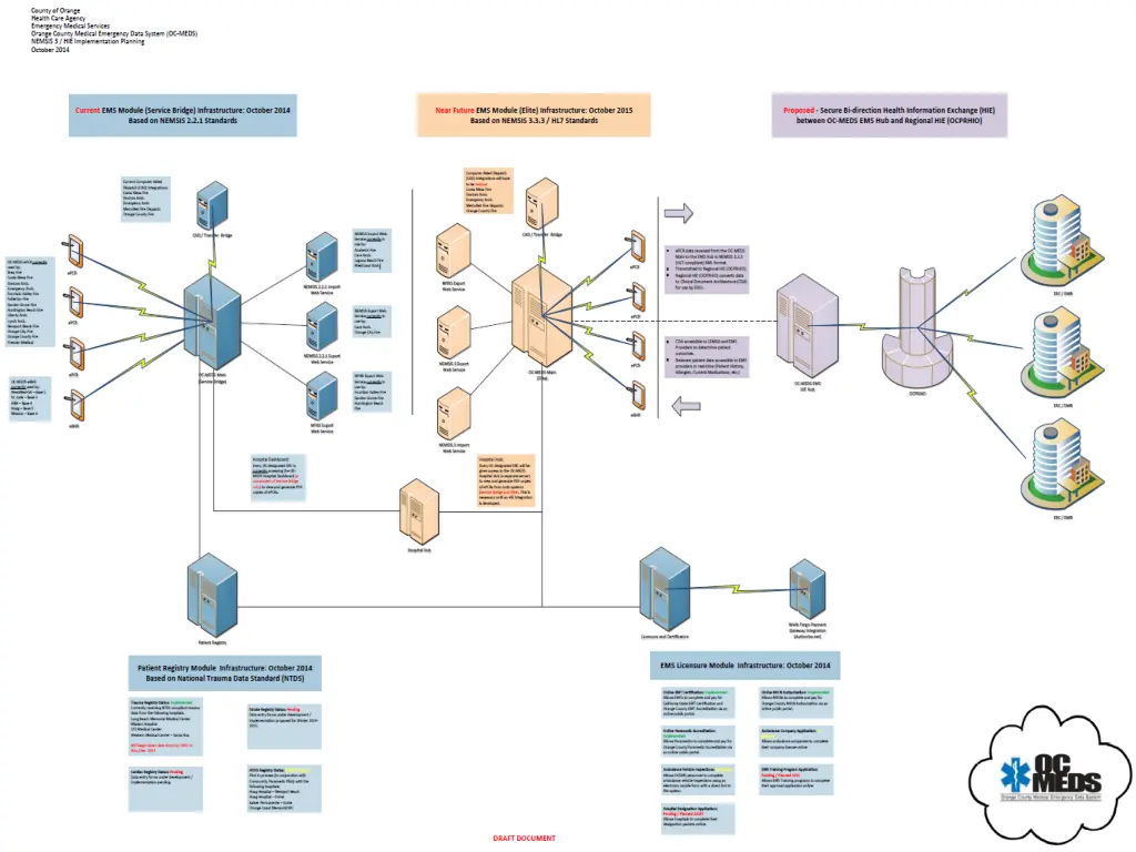 slide25