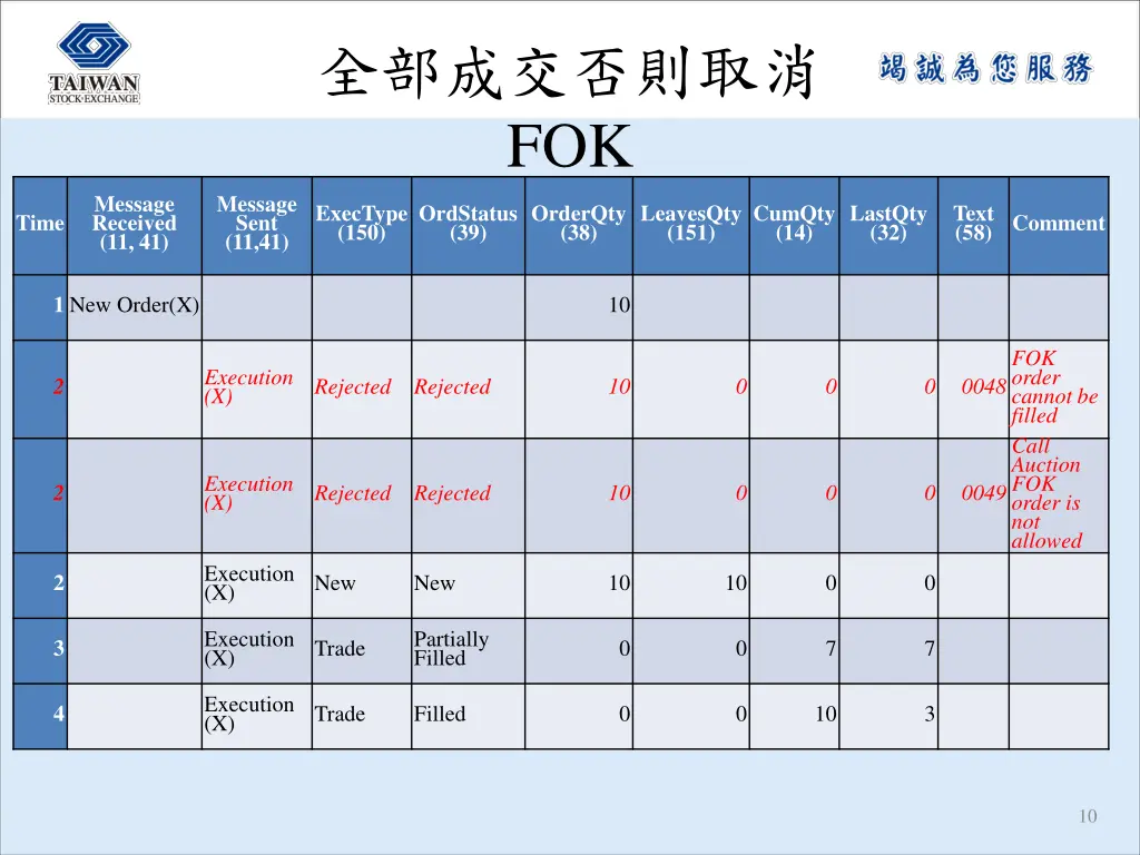 slide10