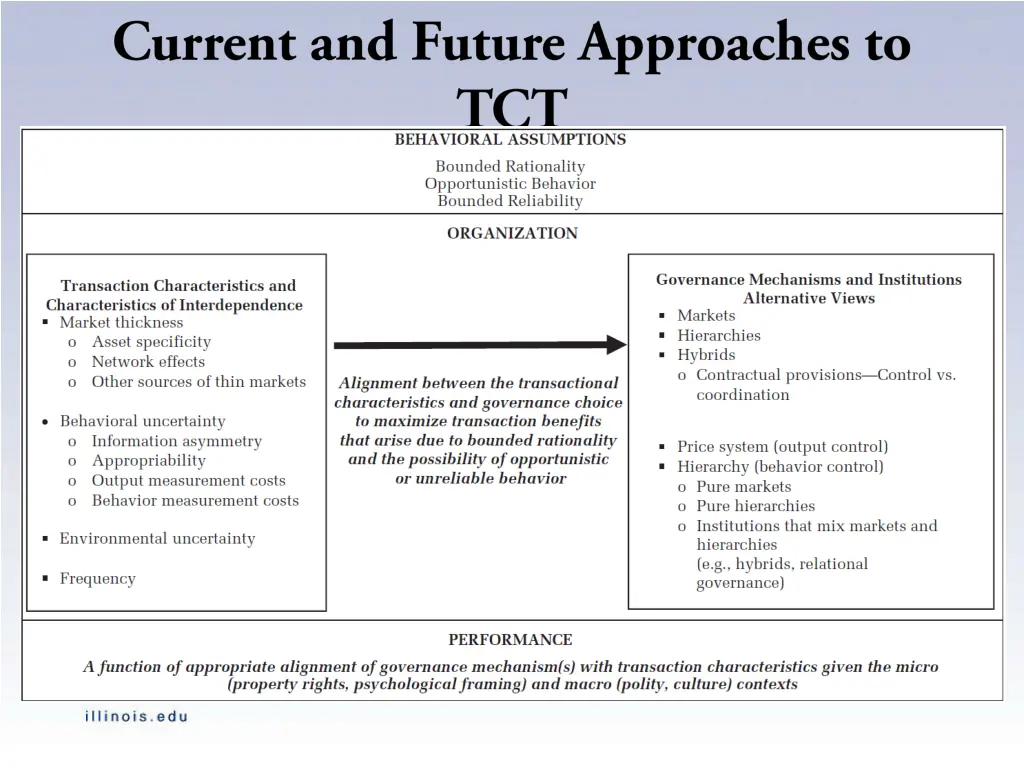 slide11