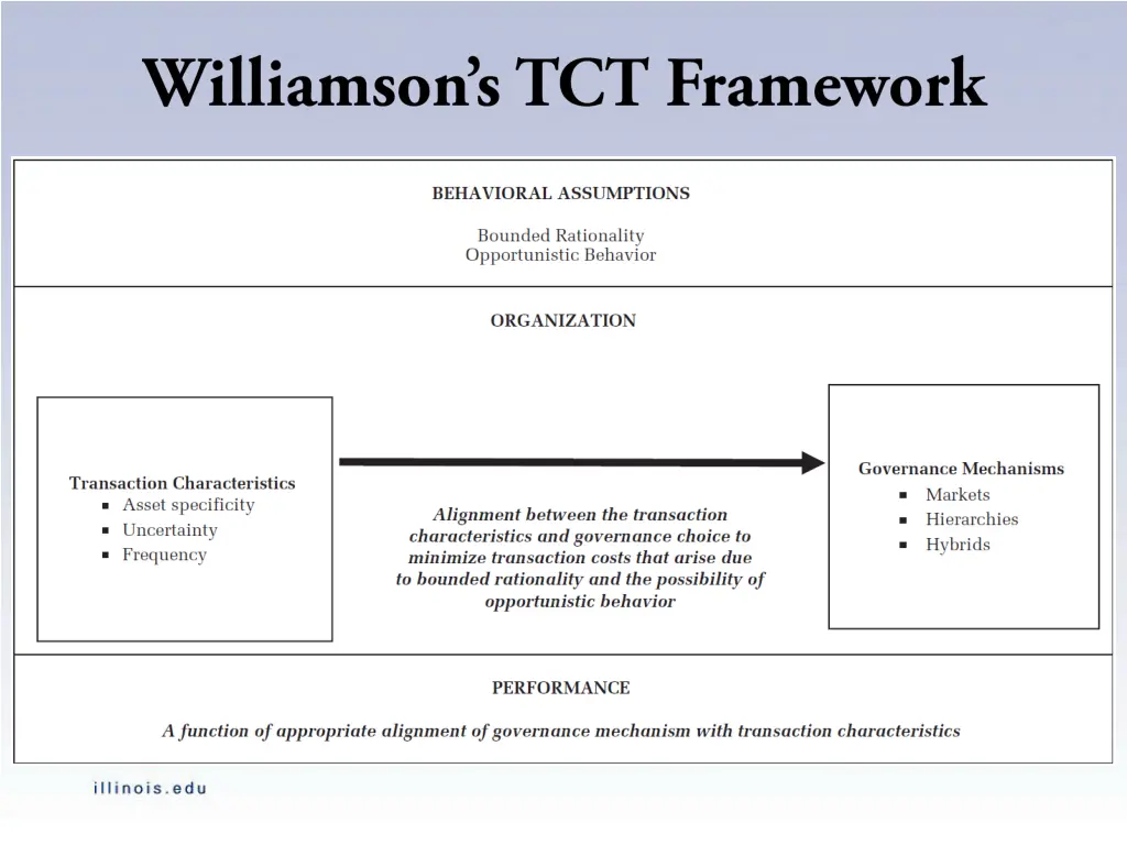slide4