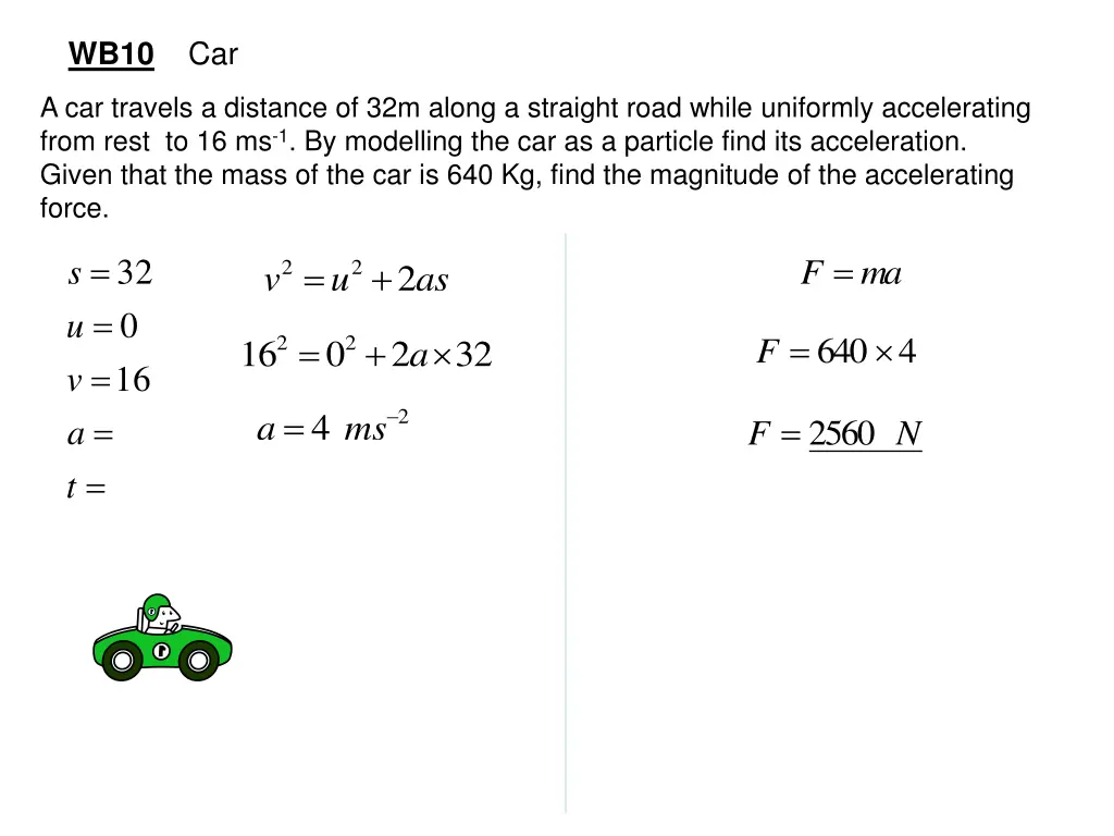 wb10 car
