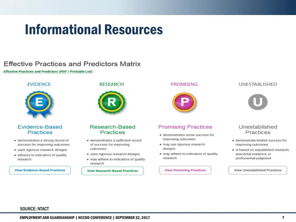 informational resources