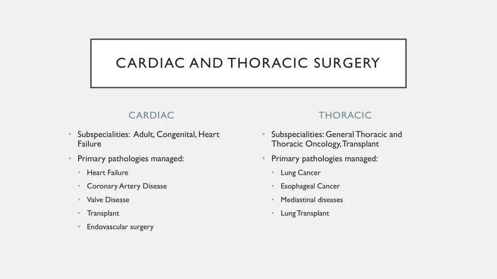 cardiac and thoracic surgery