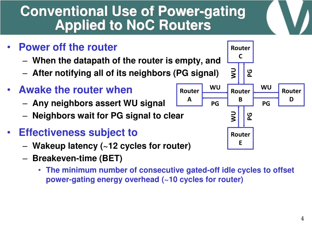 conventional use of power gating applied
