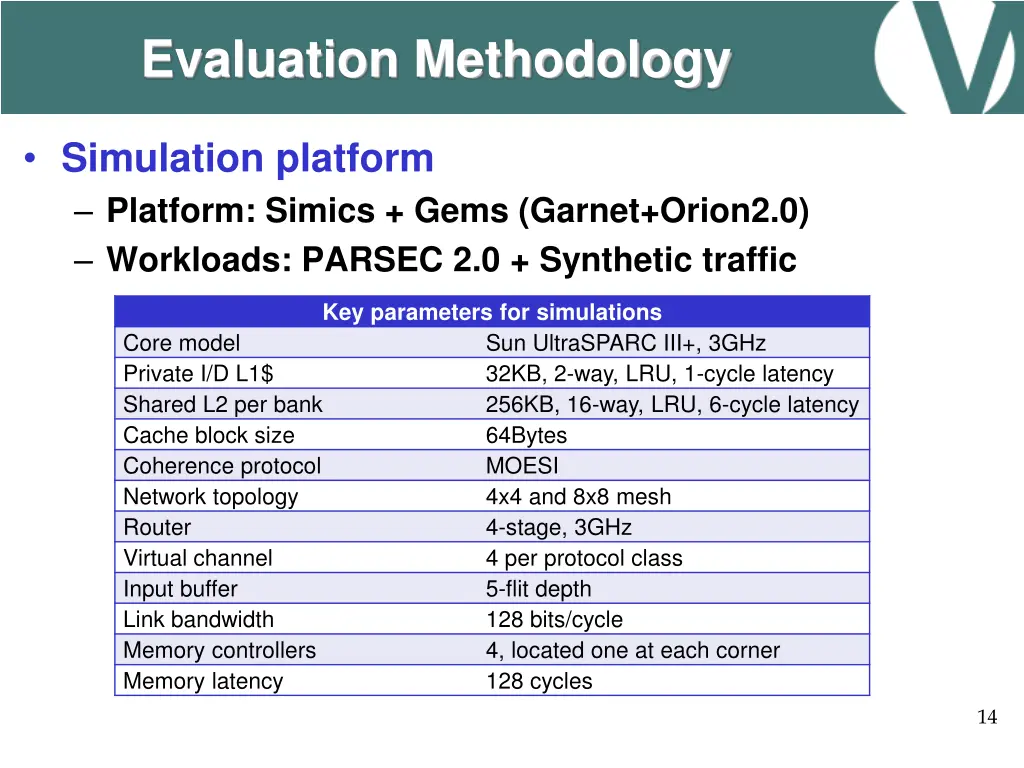 evaluation methodology