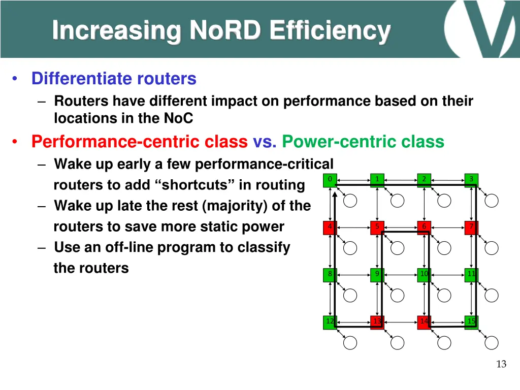 increasing nord efficiency 1