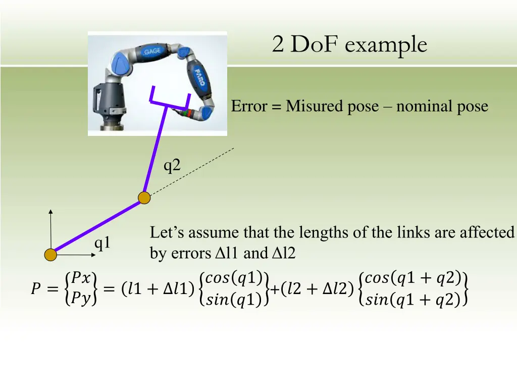 2 dof example